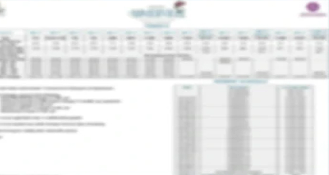 Vegas Group Sector 22 Dwarka project brochure download